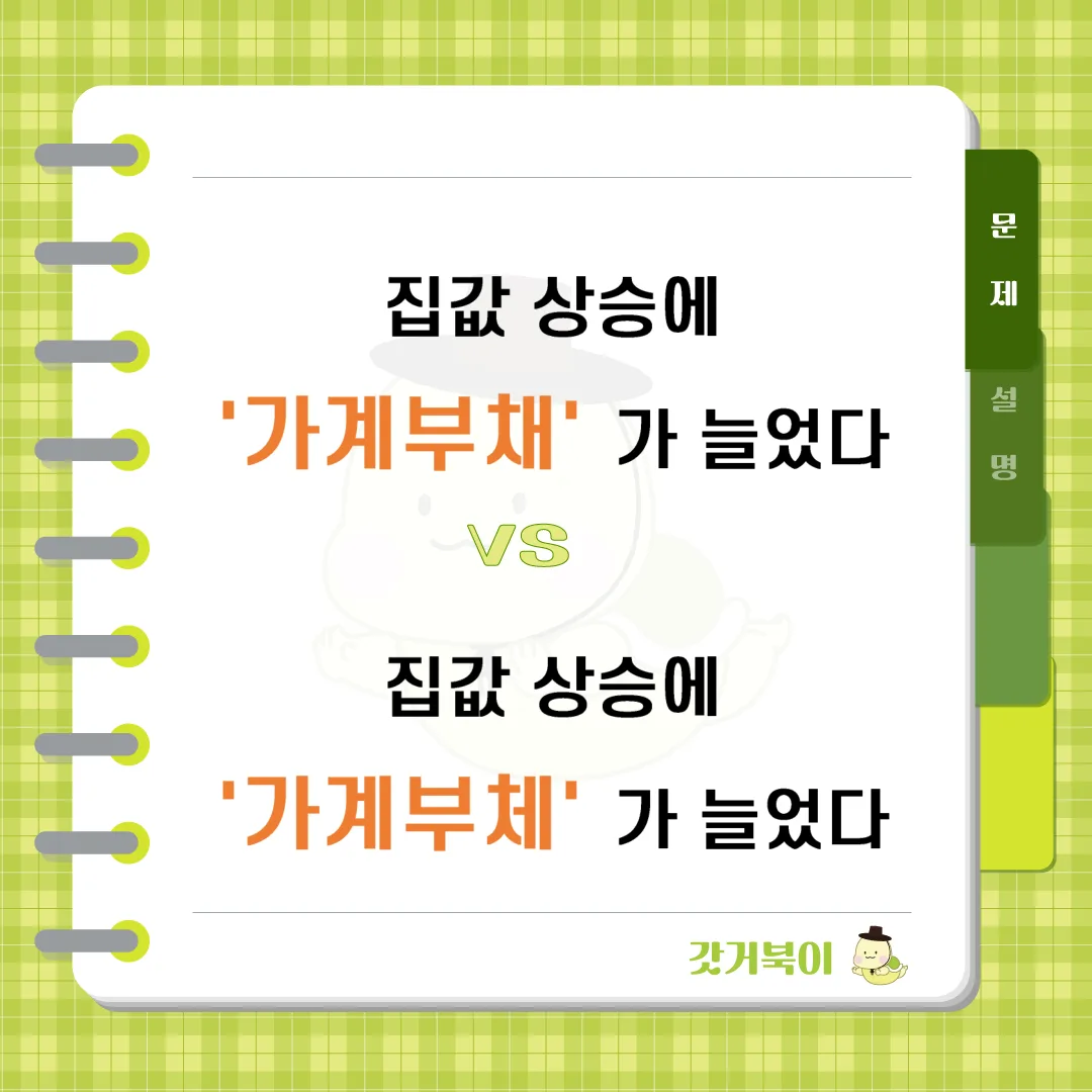 집값 상승에 가계부채가 늘었다 vs 집값 상승에 가계부체가 늘었다 문제 이미지